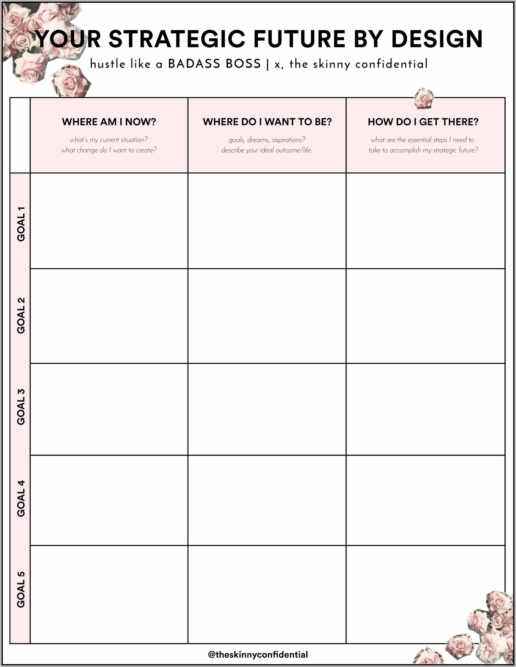 Goal Setting Worksheet Tony Robbins