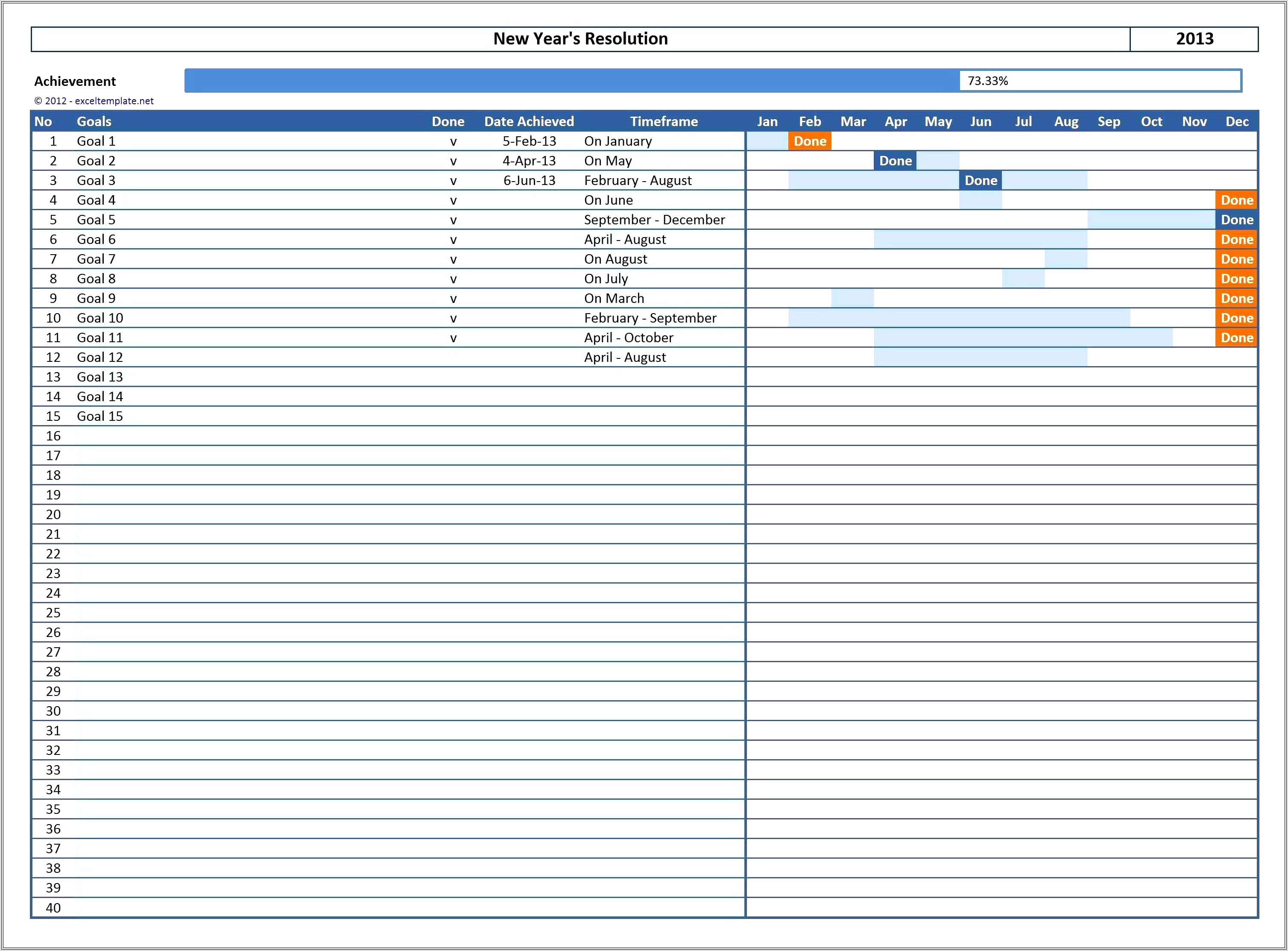 Golf Goal Setting Worksheet