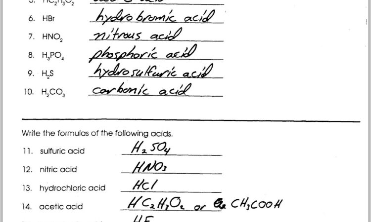 Grade 10 Nomenclature Worksheet