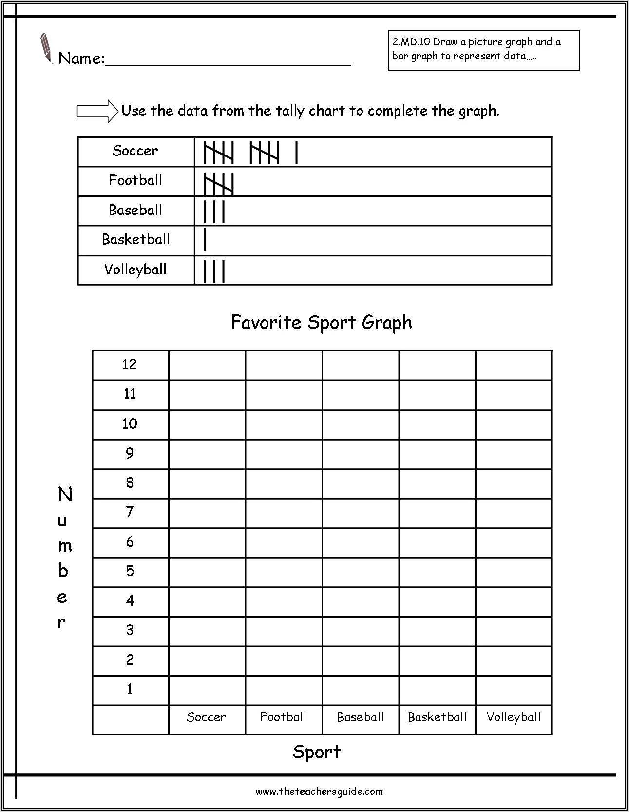 Grade 2 Math Bar Graphs Worksheets