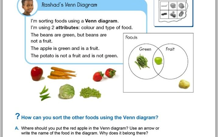 Grade 2 Math Worksheets Nelson