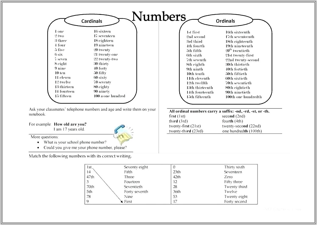 Grade 2 Math Worksheets Ordinal Numbers