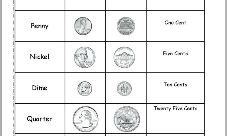 Grade 2 Money Worksheet Canadian