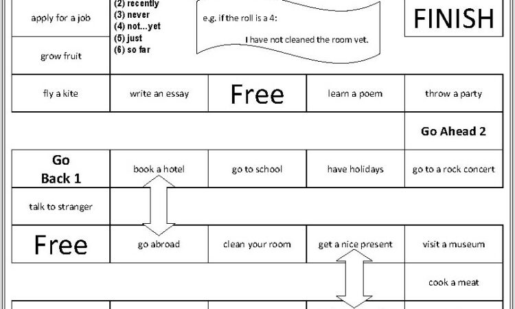 Grade 2 Tenses Worksheet