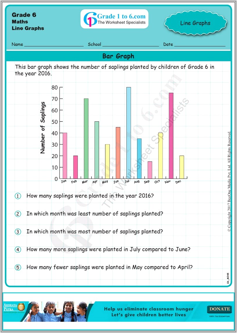 Grade 6 English Worksheets Uk