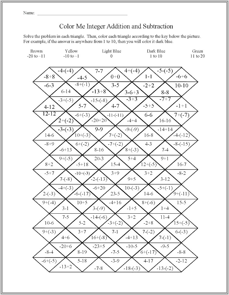 Grade 7 Integers Worksheet