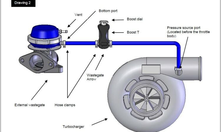 Hallman Boost Controller Diagram