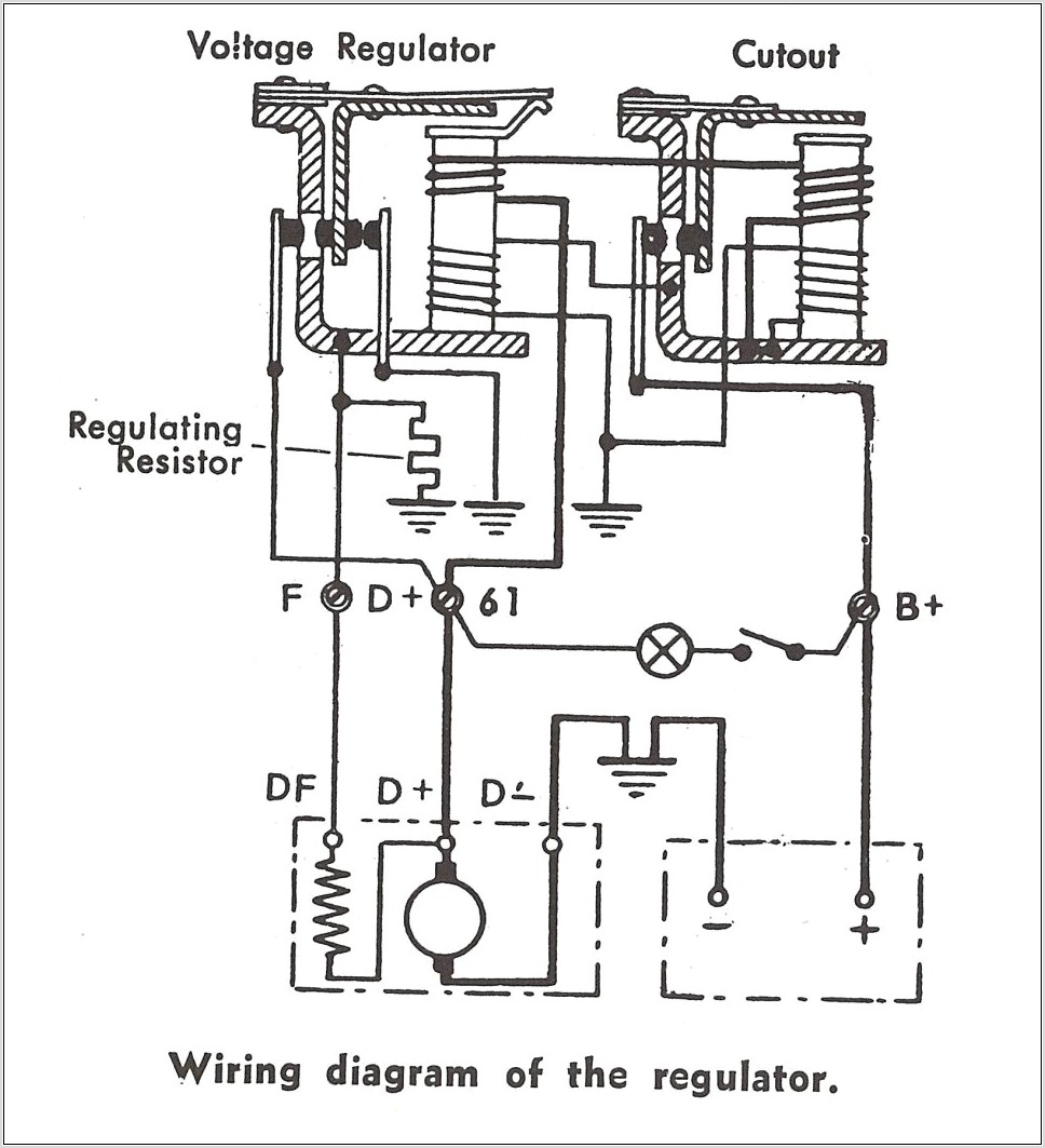 Harley Davidson Voltage Regulator Wiring Diagram