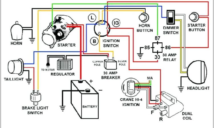 Harley Wiring Diagrams Simple