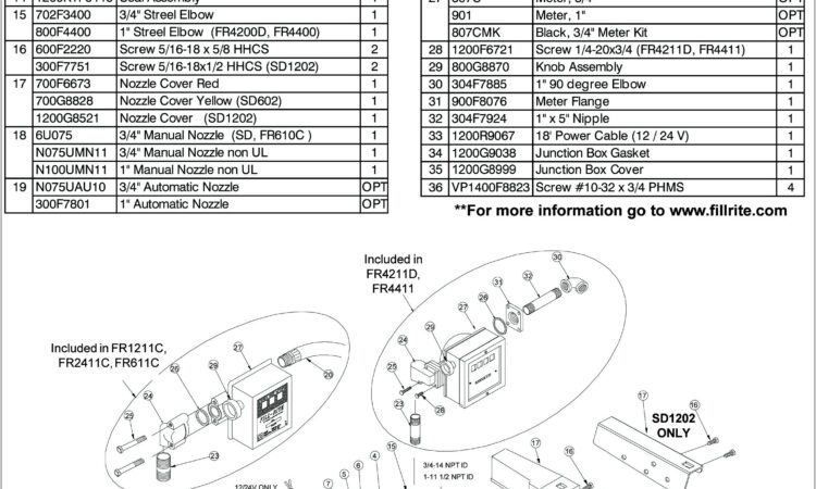 Hayward Super 2 Pump Wiring Diagram