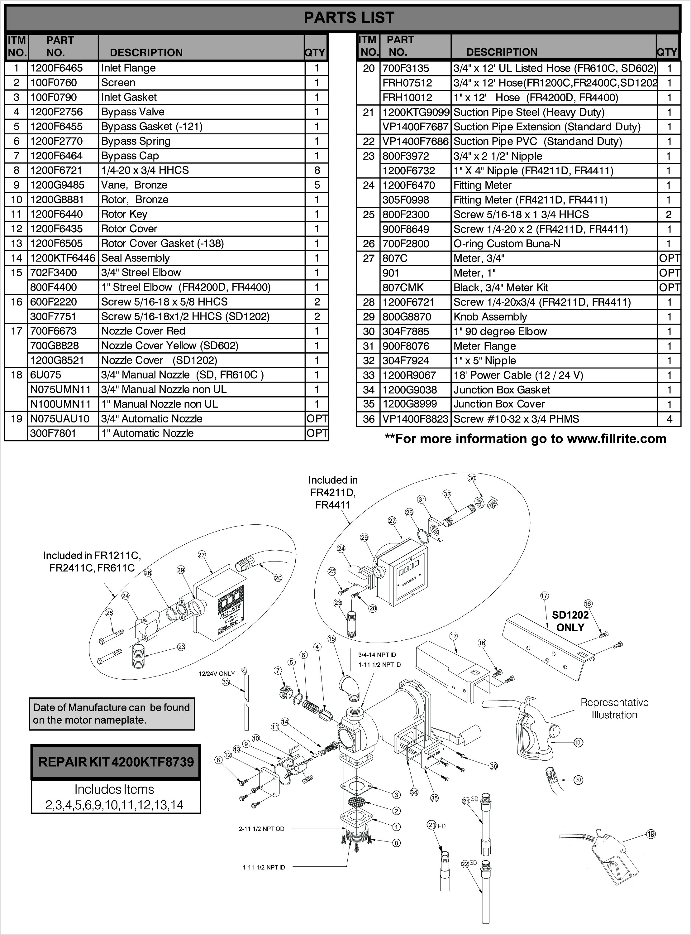 Hayward Super 2 Pump Wiring Diagram