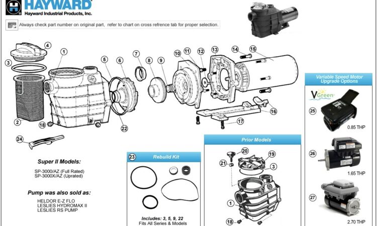 Hayward Super Ii Pump Diagram