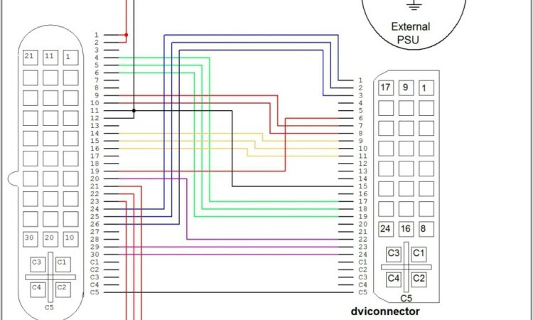 Hdmi To Rj45 Wiring Diagram