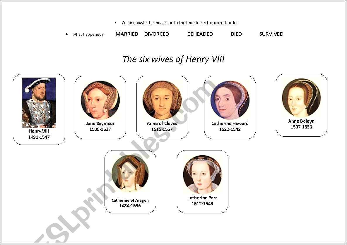 Henry Viii Timeline Worksheet