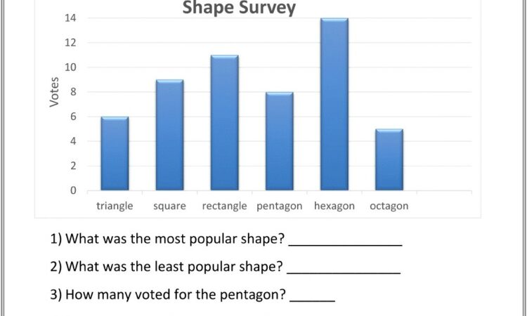 High School Graphing Worksheet