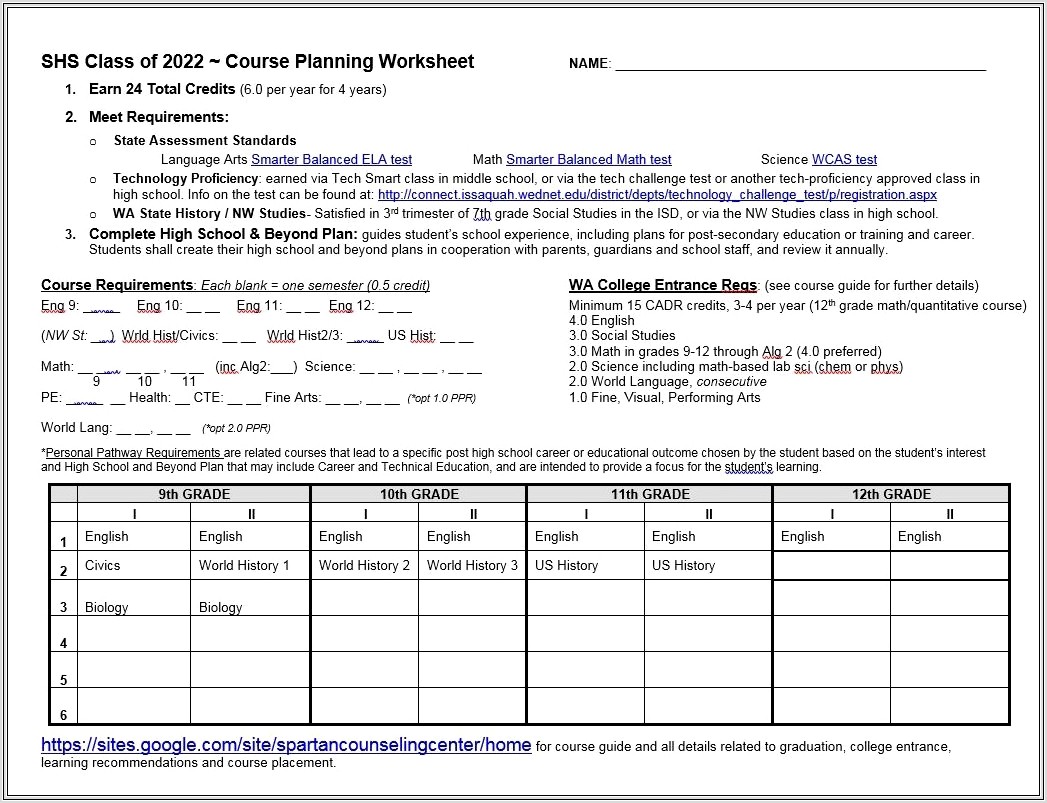 High School Planning Worksheet