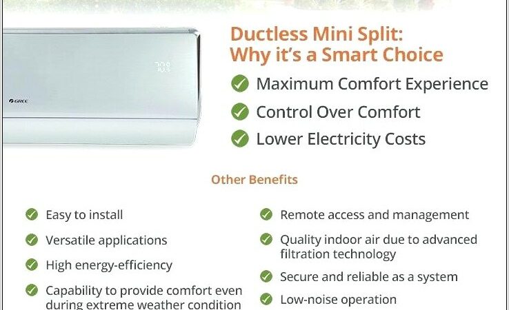 Home Air Conditioner Diagram