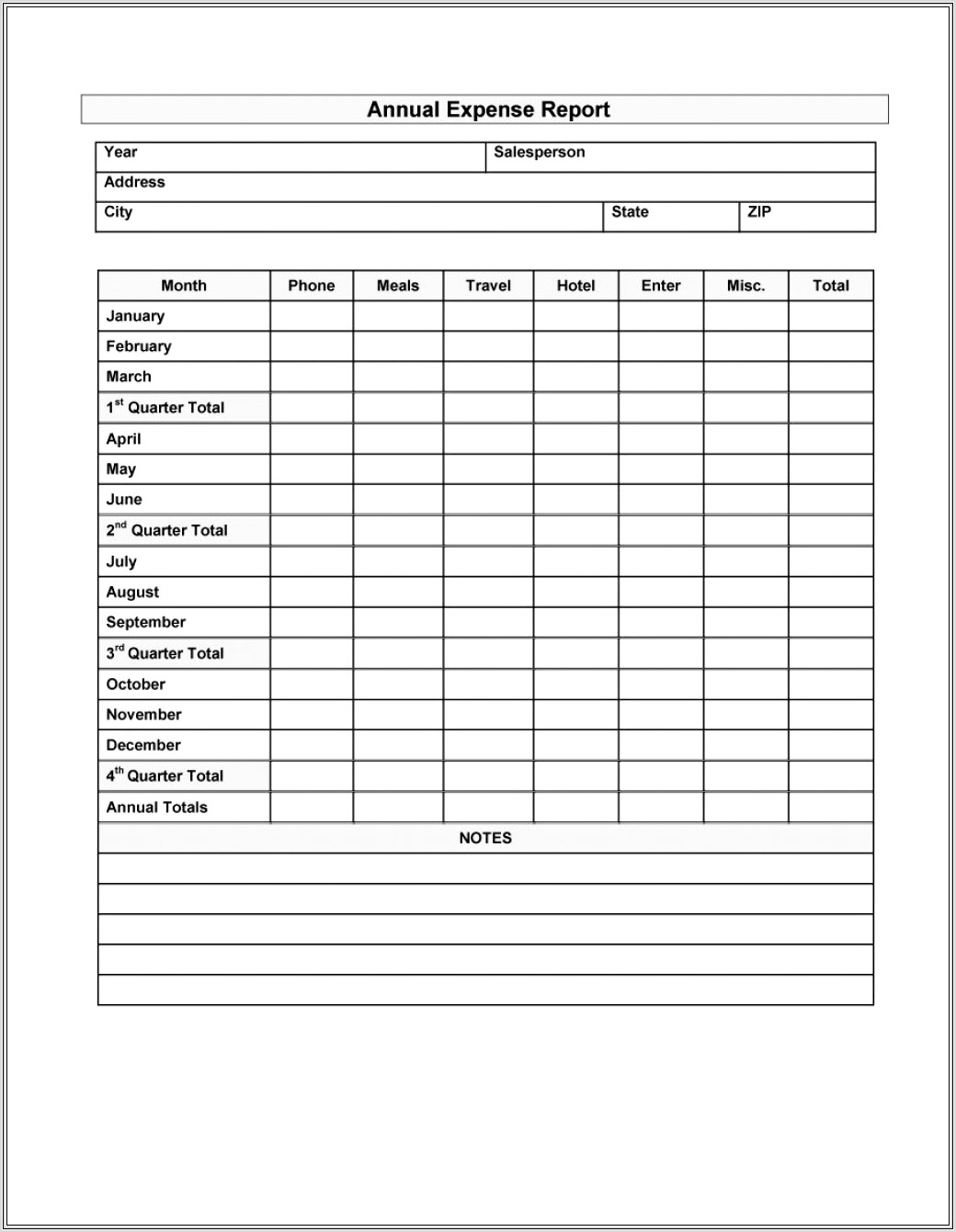 Home Budget Excel Sheet Free Download