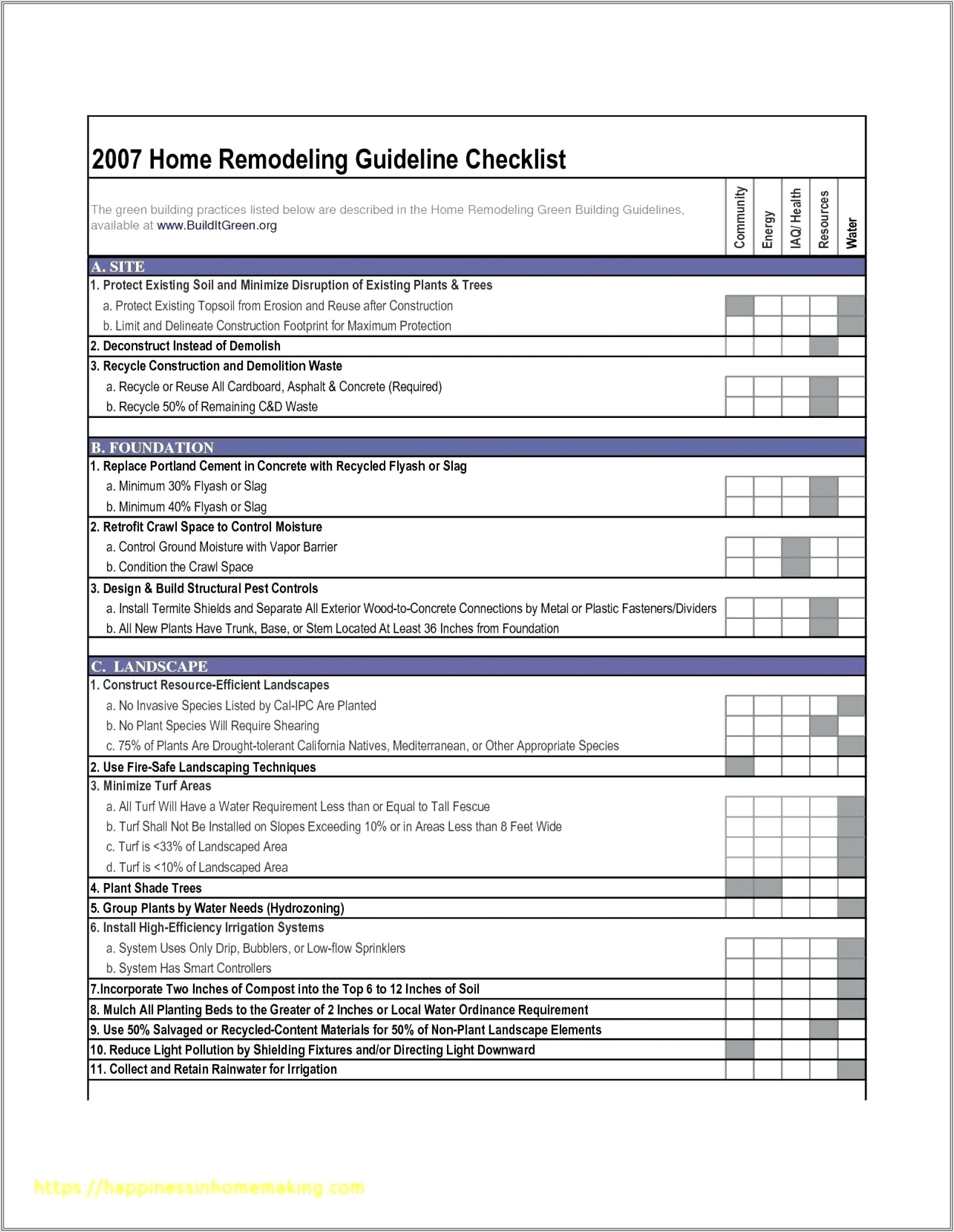 Home Budget Spreadsheet Download