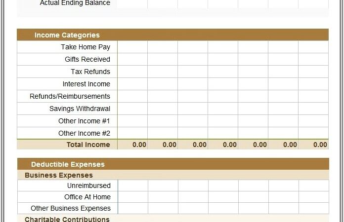 Home Budget Templates Free