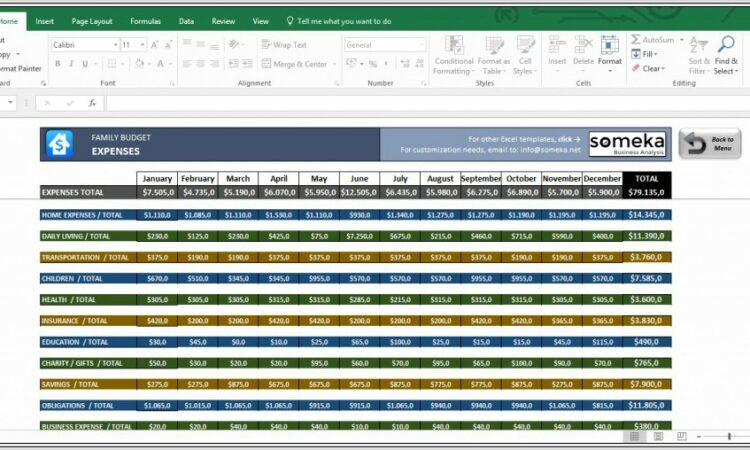 Home Budget Worksheet For Excel