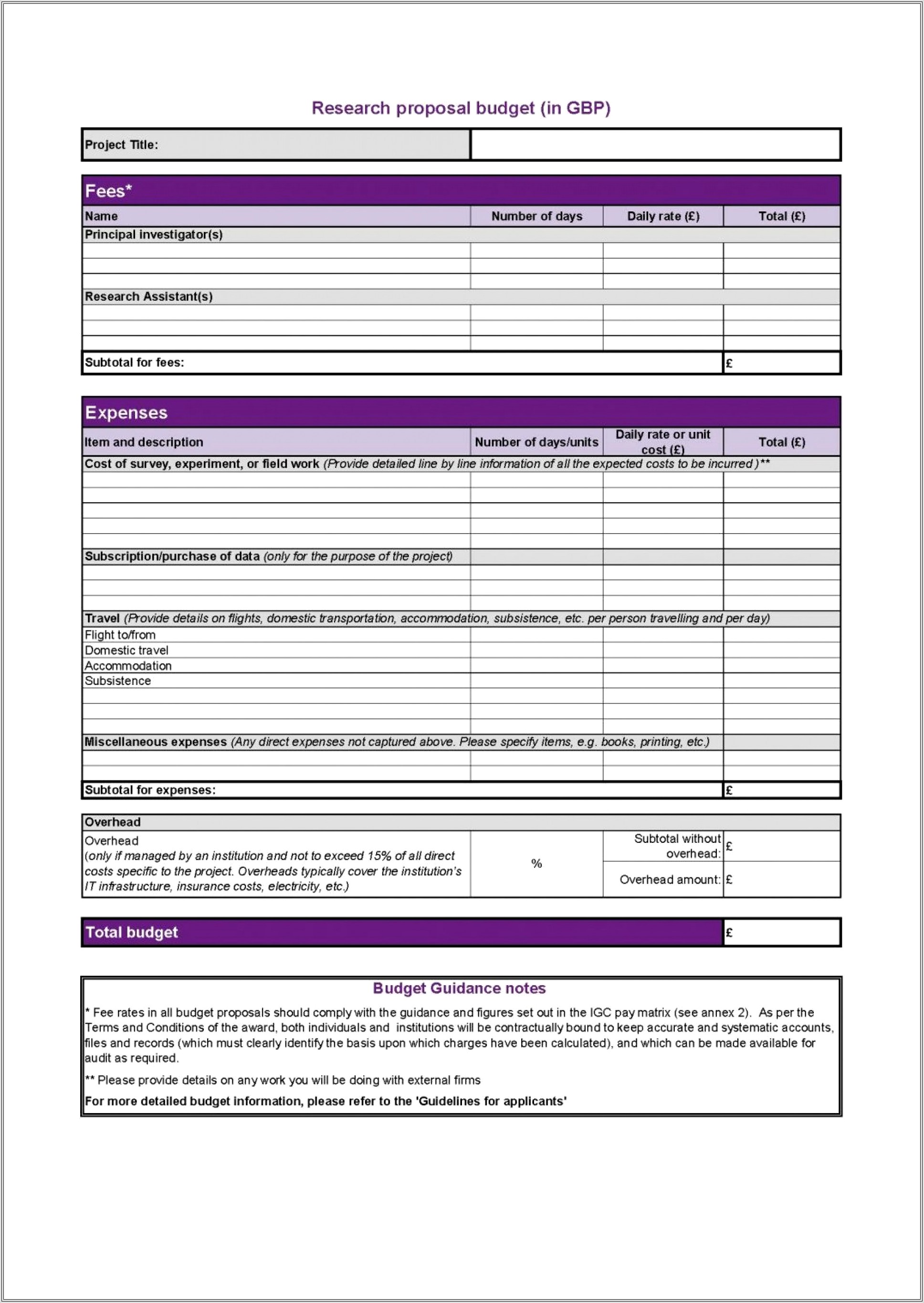 Home Budget Xls Templates