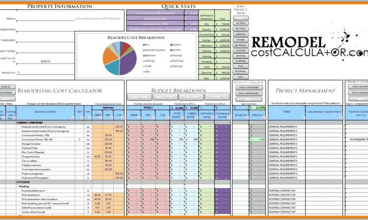 Home Renovation Budget Worksheet