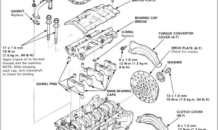 Honda Civic Front Suspension Diagram