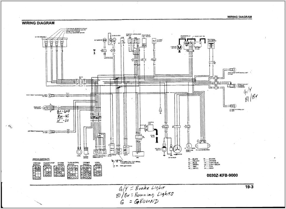 Honda Crf 230 Electrical Diagram