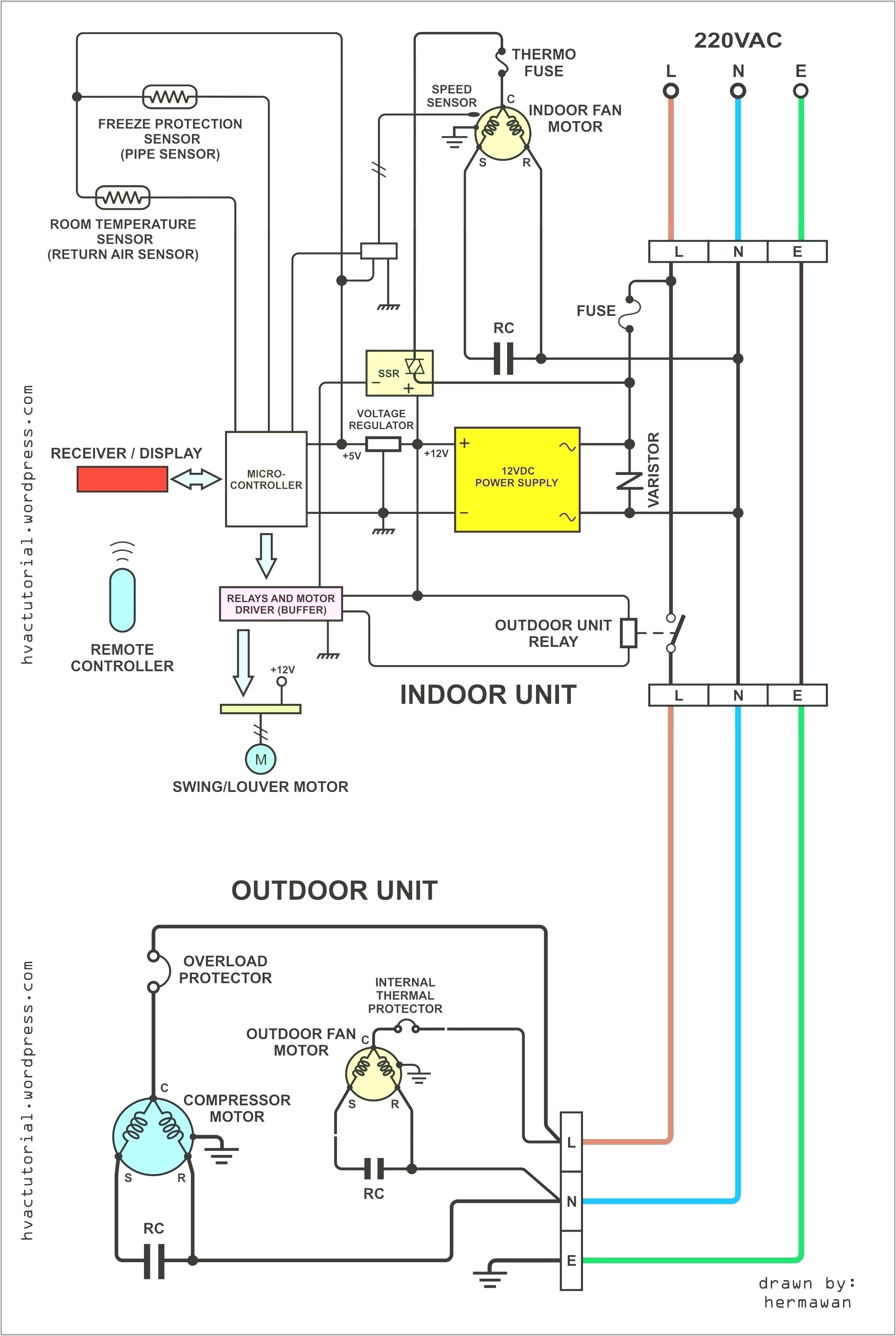 Honeywell 200 Amp Transfer Switch Wiring Diagram