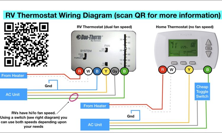 Honeywell Ac Thermostat Wiring Diagram