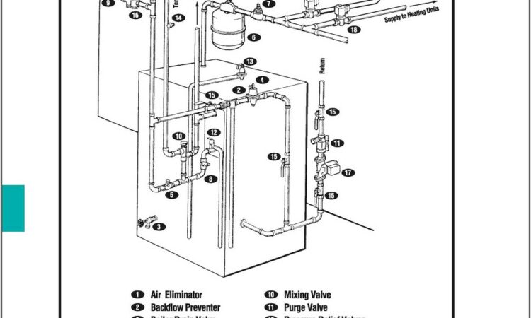 Honeywell R8222d1014 Wiring Diagram