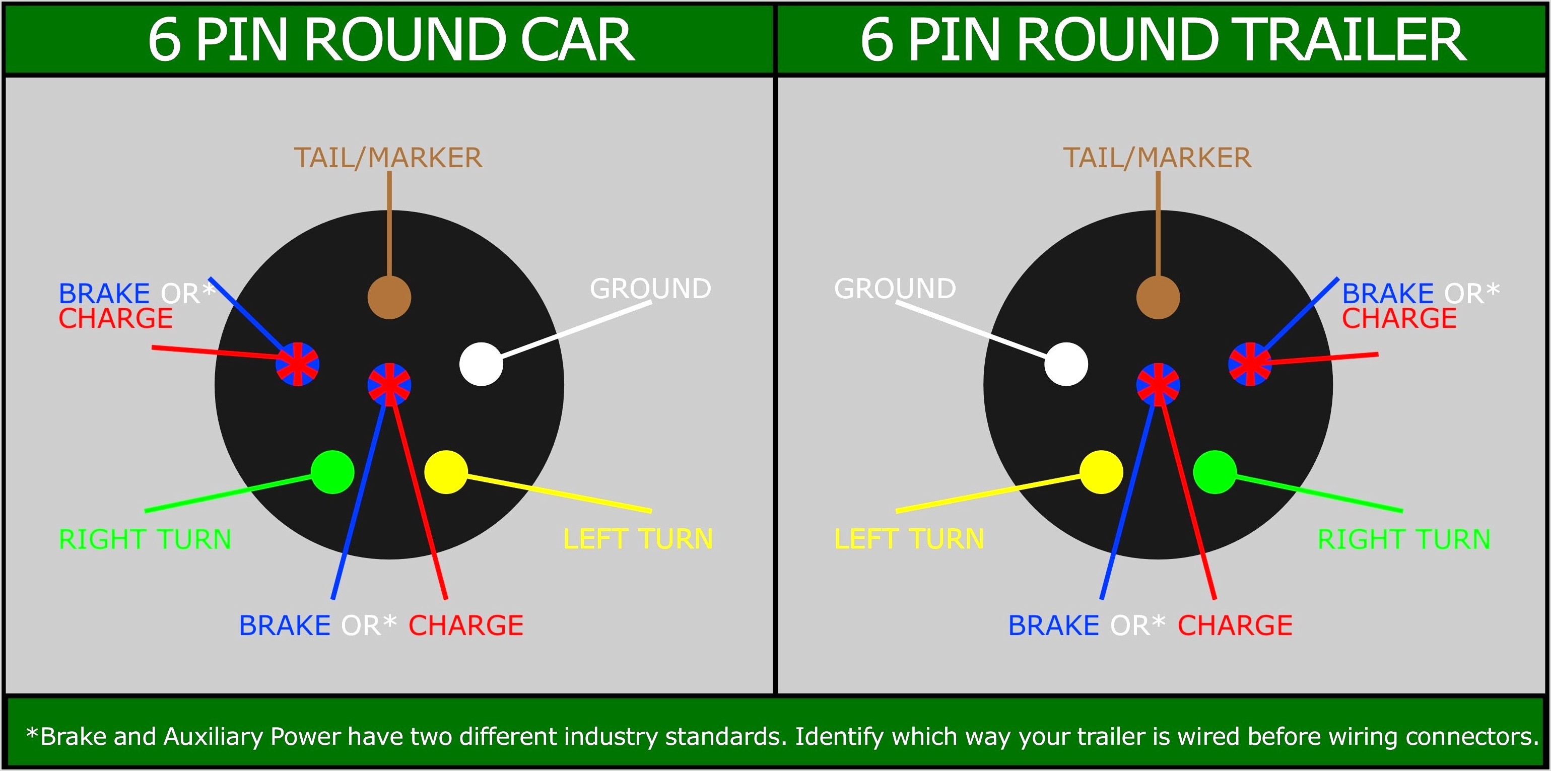 Hopkins 7 Pin Trailer Plug Diagram