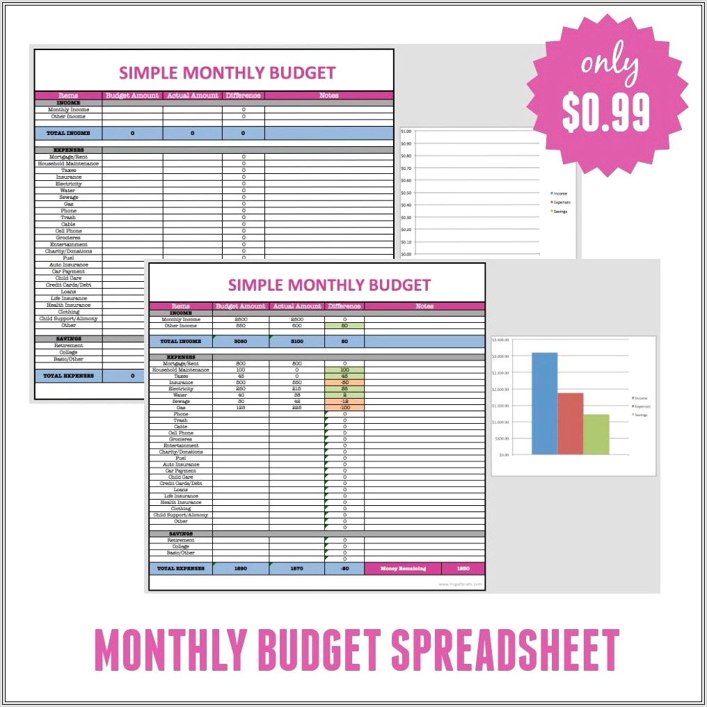 How To Household Budget Worksheet