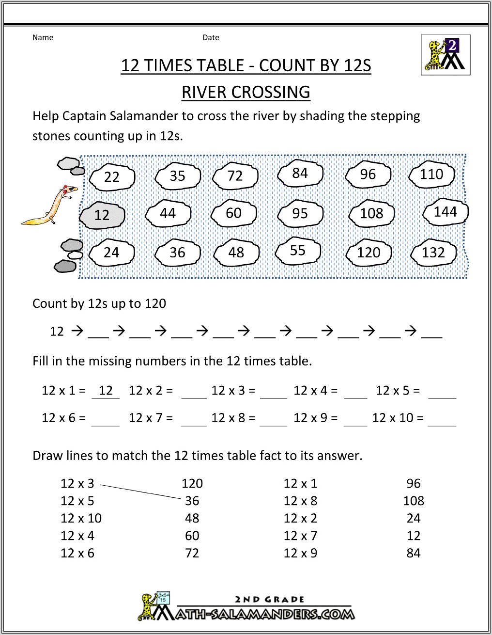 How To Learn Times Tables Worksheets