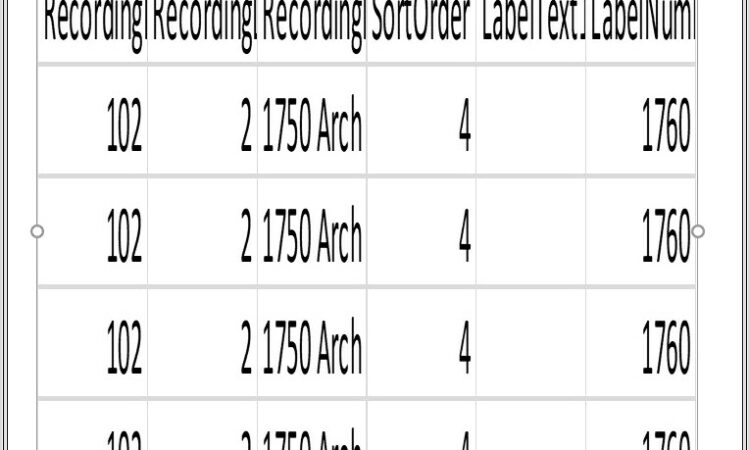 How To Resize A Excel Worksheet