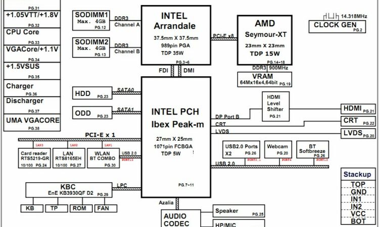 Hp Pavilion G4 Motherboard Diagram