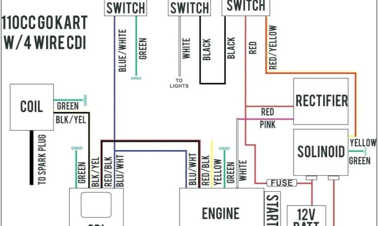 Hubbell 4 Way Switch Wiring Diagram