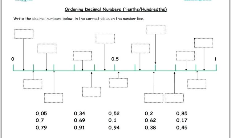 Hundredths Number Line Worksheet