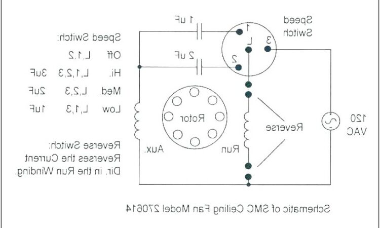 Hunter Douglas Ceiling Fan Wiring Diagram