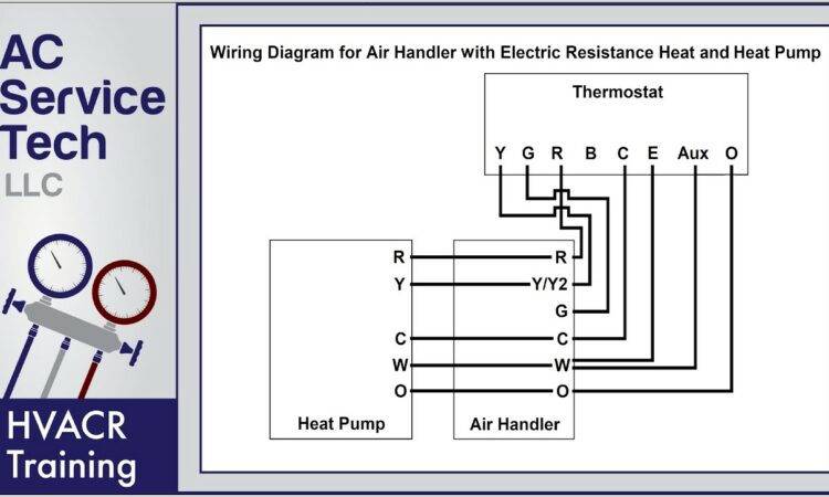 Hvac Wiring Diagram Thermostat