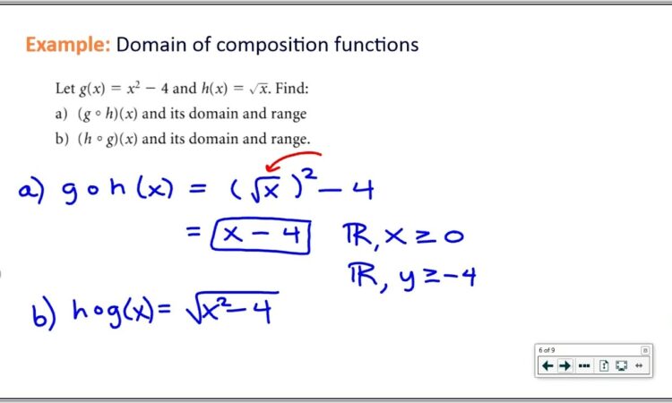 Ib Math Sl 2 Integration Worksheet