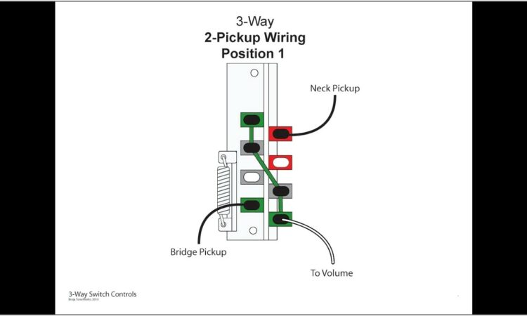 Ibanez Wiring Diagram 3 Way Switch