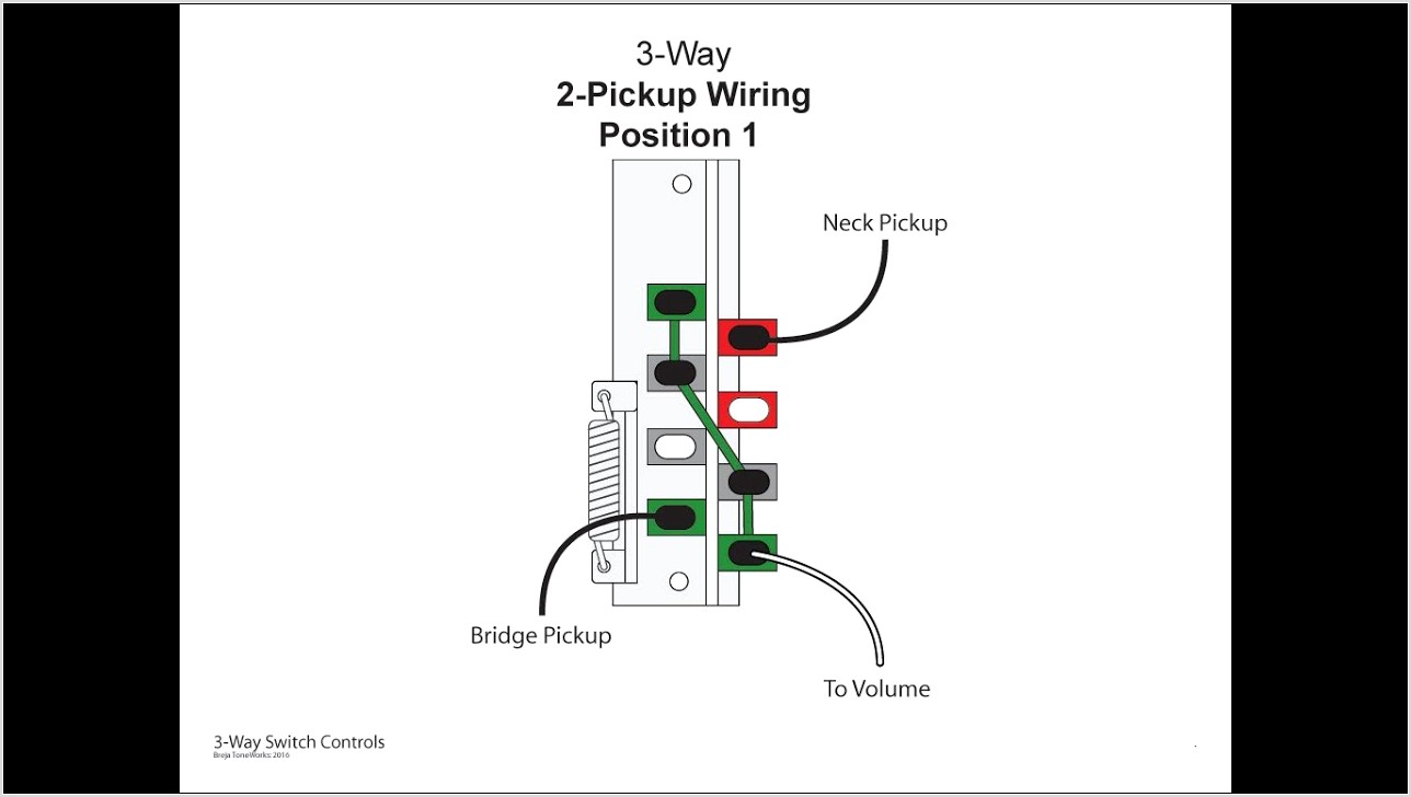 Ibanez Wiring Diagram 3 Way Switch