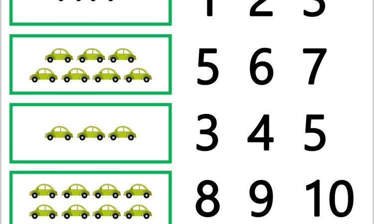 Identifying Rational Numbers Worksheet