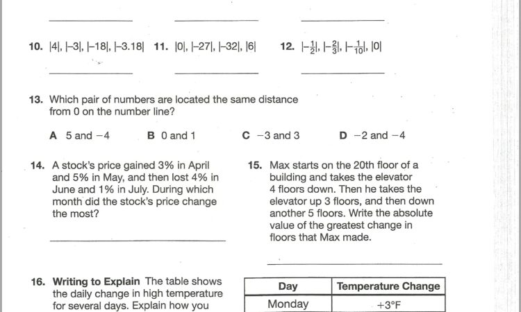 Integers And Rational Numbers Worksheet