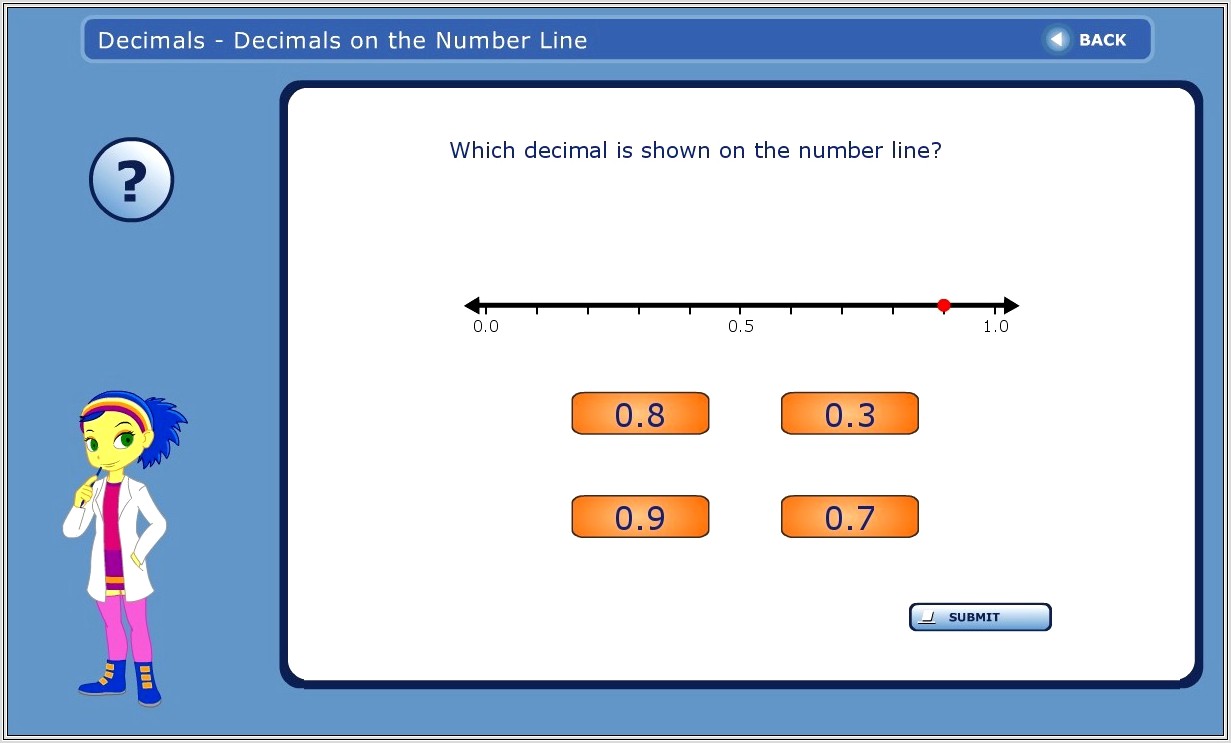 Interactive Number Line With Negative Numbers