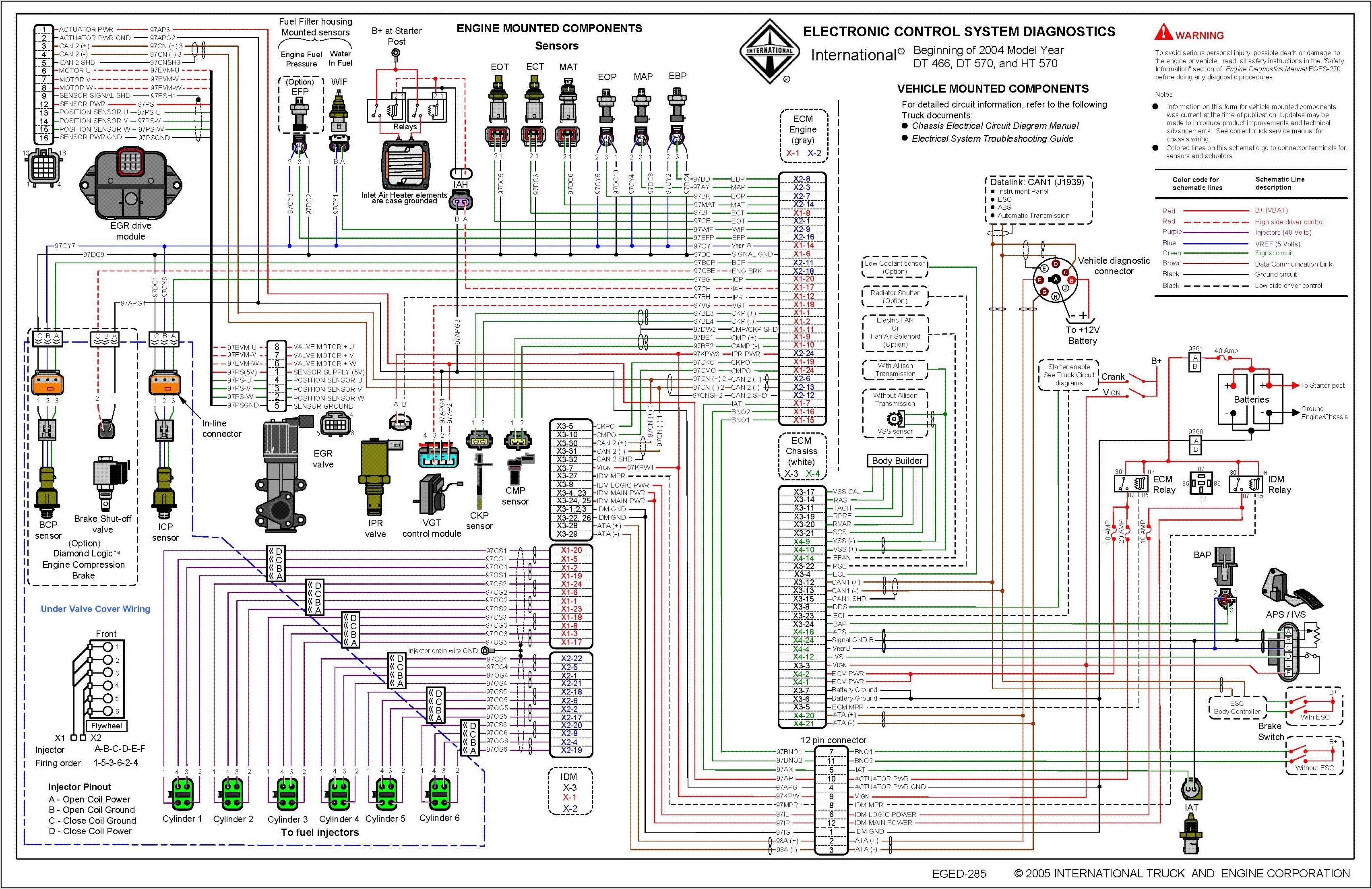 International Truck Wiring Diagram Manual