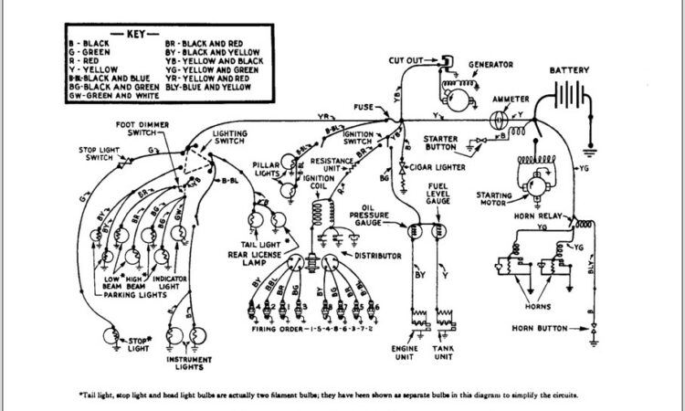 International Truck Wiring Diagram Schematic