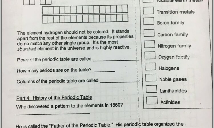 Interpreting The Periodic Table Worksheet Key